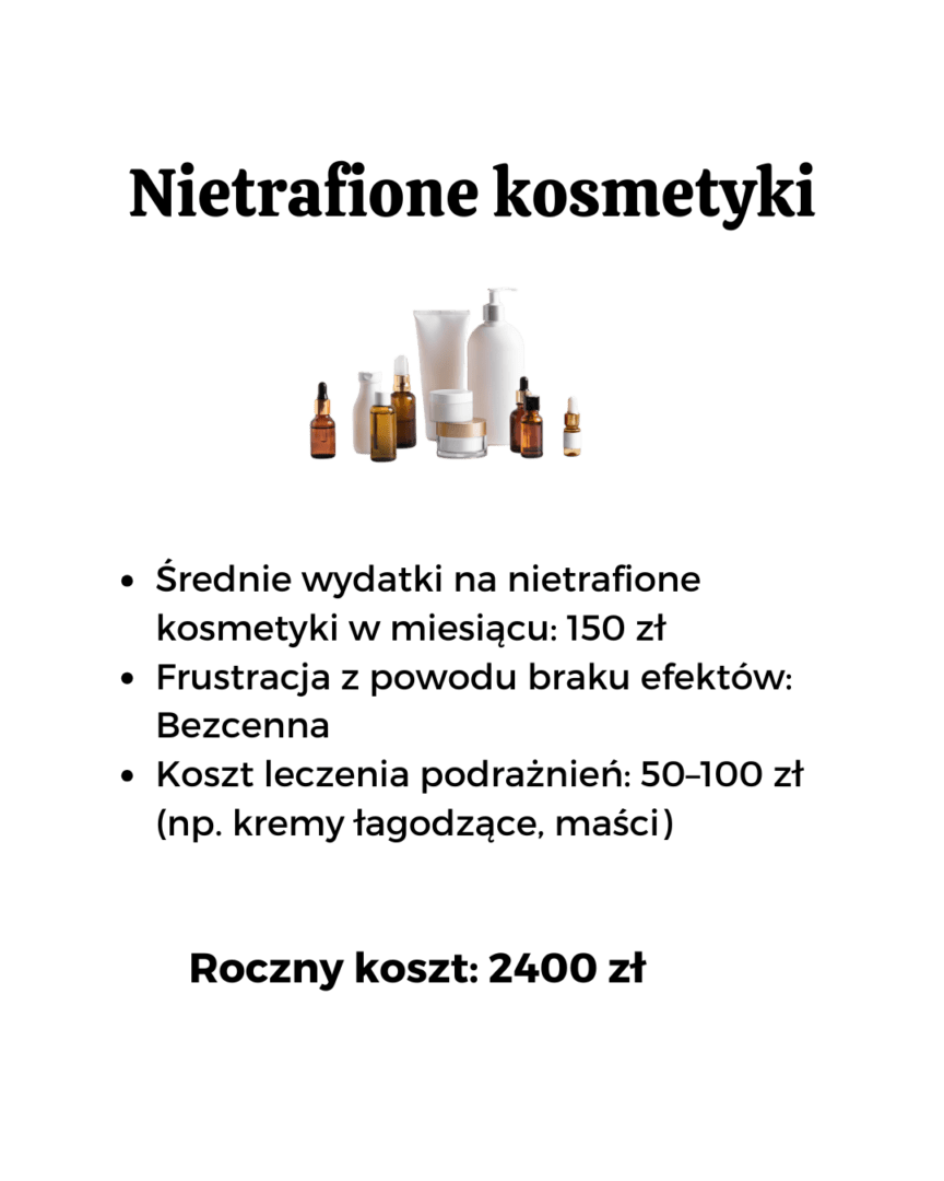 koszt nietrafionych kosmetyków do pielęgnacji twarzy
